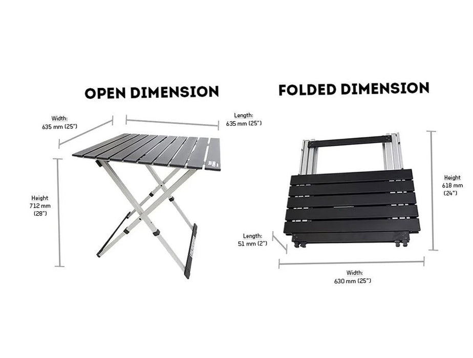 Expander Table measurements